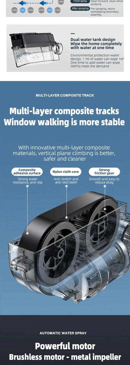Window Washer Robot W140 – Dual Water Spray, Remote Control, Anti-Fall, EU/UK/US Plug