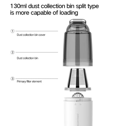 Portable Handheld Vacuum Cleaner – Wireless Charging, Metal Filter, 50W, Car & Home