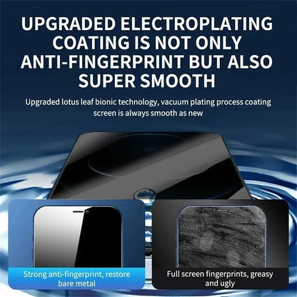 6-in-1 Anti-Spy Privacy Screen Protector for iPhone 16/15/14/13/12/11 – Tempered Glass + Camera Glass