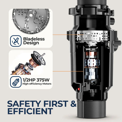 Food Waste Garbage Disposal Unit | 750W | Silent Motor | EU Plug | Under-Sink