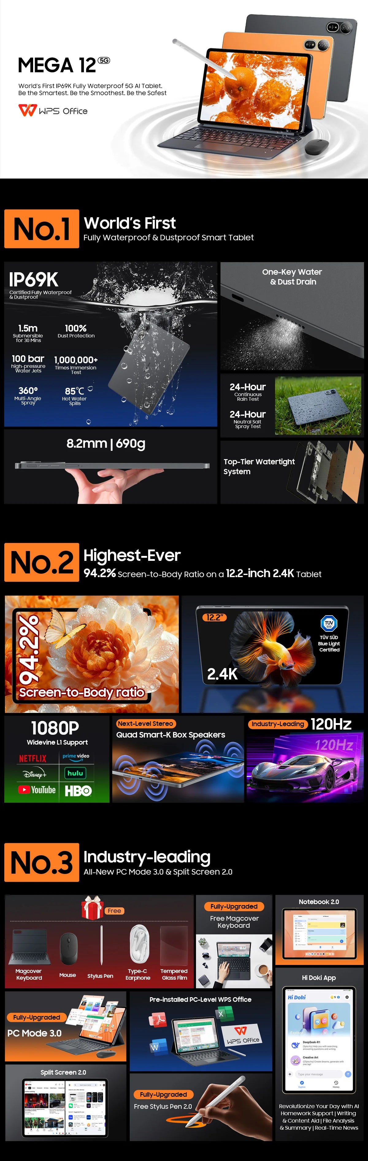 Blackview MEGA 12 5G Tablet – 12.2" 2.4K 120Hz, Dimensity 7200, 50MP, 10000mAh, Android 16
