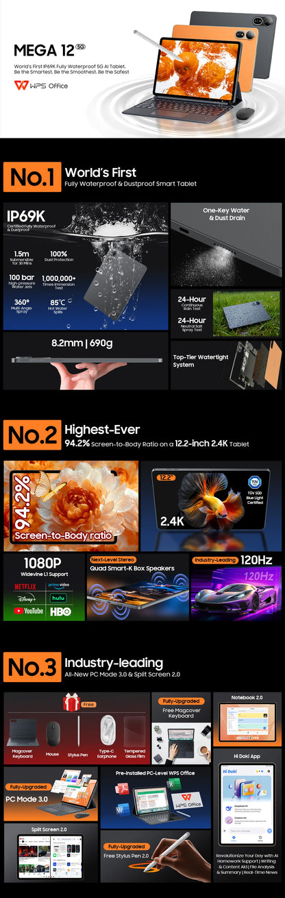 Blackview MEGA 12 Tablet | 12.2" 2.4K 120Hz | Dimensity 7200 | 50MP | 10000mAh | 5G | Android 16