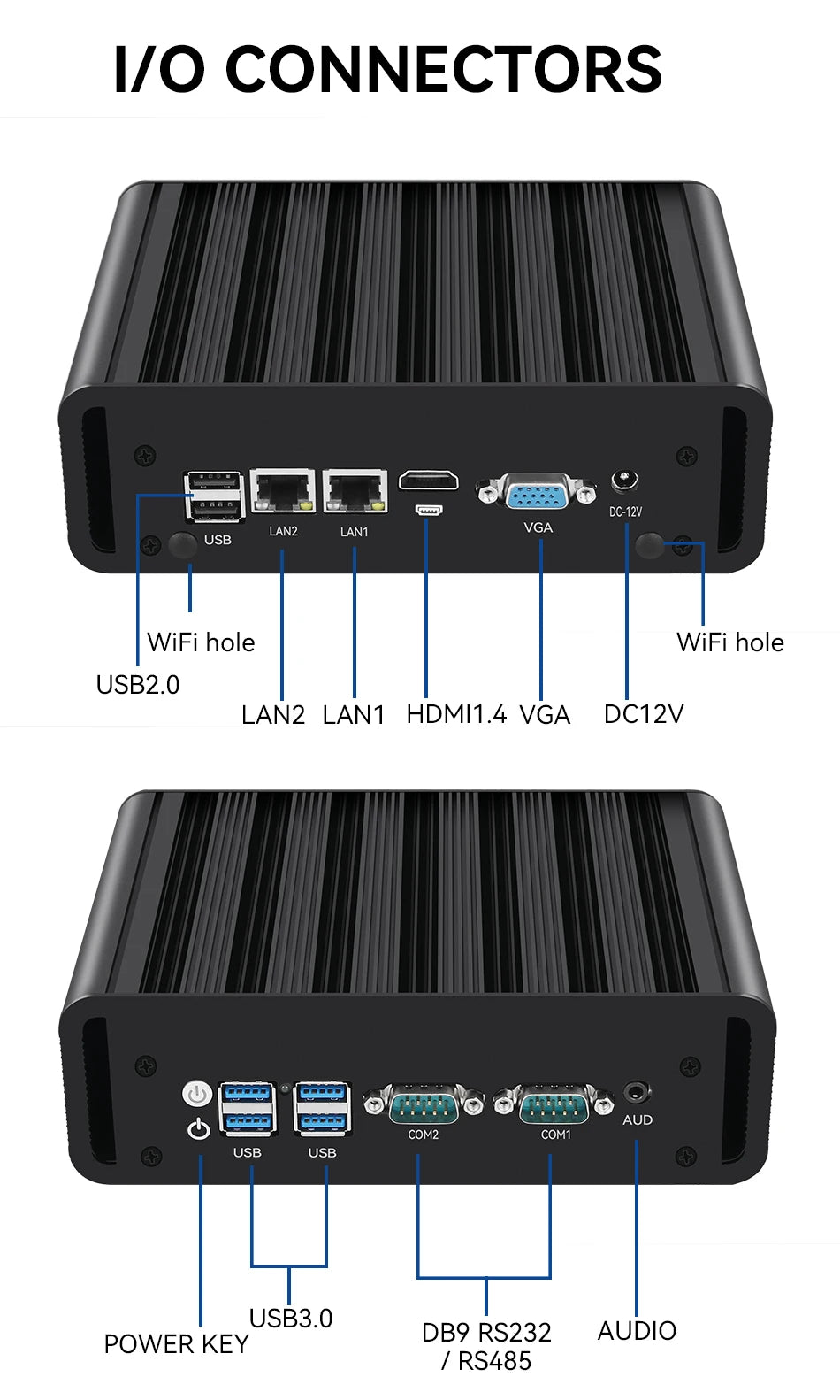 Fanless Industrial Mini PC – Intel N100, Dual LAN, 2x COM RS232/RS485, 4G LTE, GPIO, WiFi, Windows/Linux