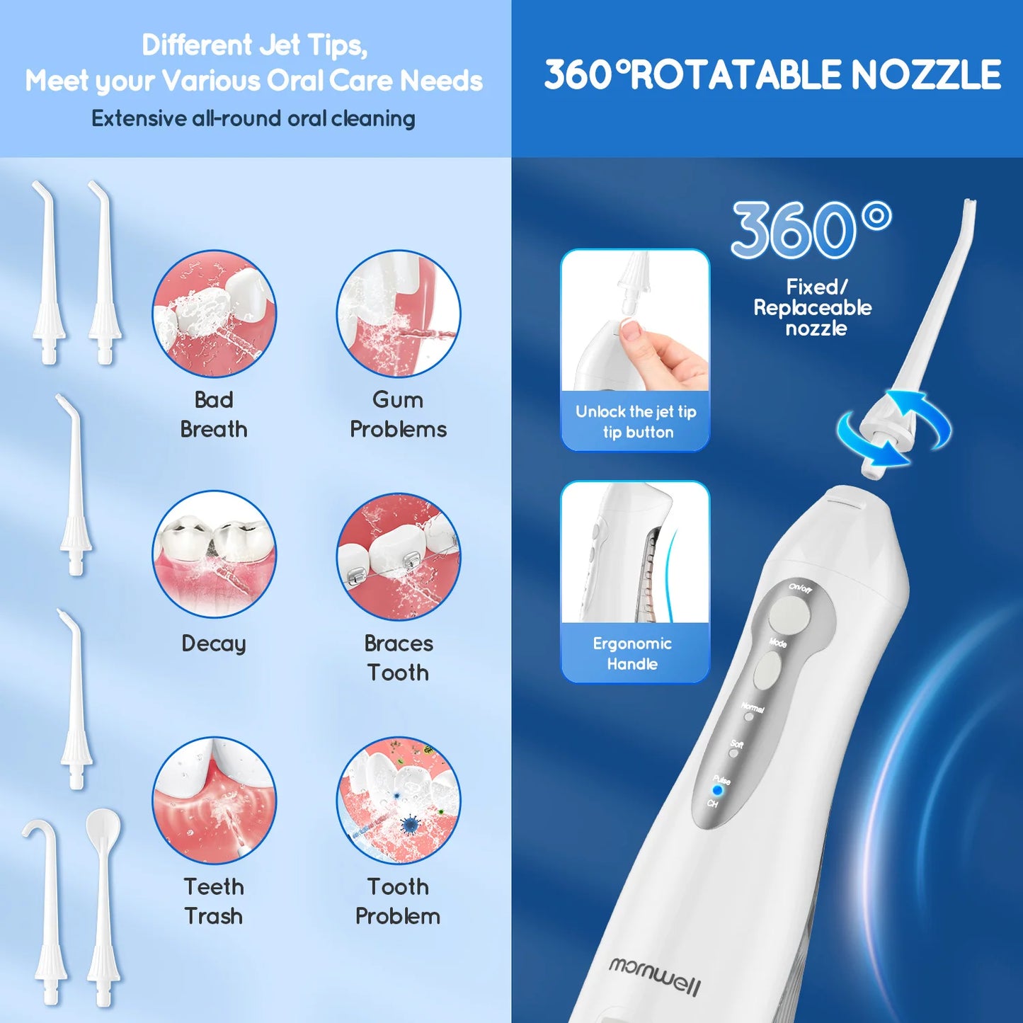 Mornwell D52 Cordless Water Flosser – 4 Jets, 3 Modes, IPX7 Waterproof