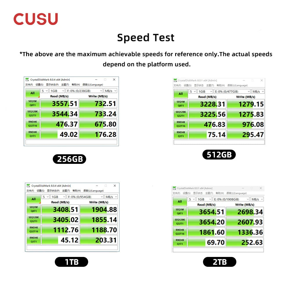 CUSU M.2 NVMe SSD | PCIe 3.0 | 256GB–2TB | 2280 | Internal SSD for Laptop & Desktop