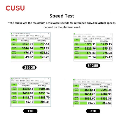 CUSU M.2 NVMe SSD | PCIe 3.0 | 256GB–2TB | 2280 | Internal SSD for Laptop & Desktop