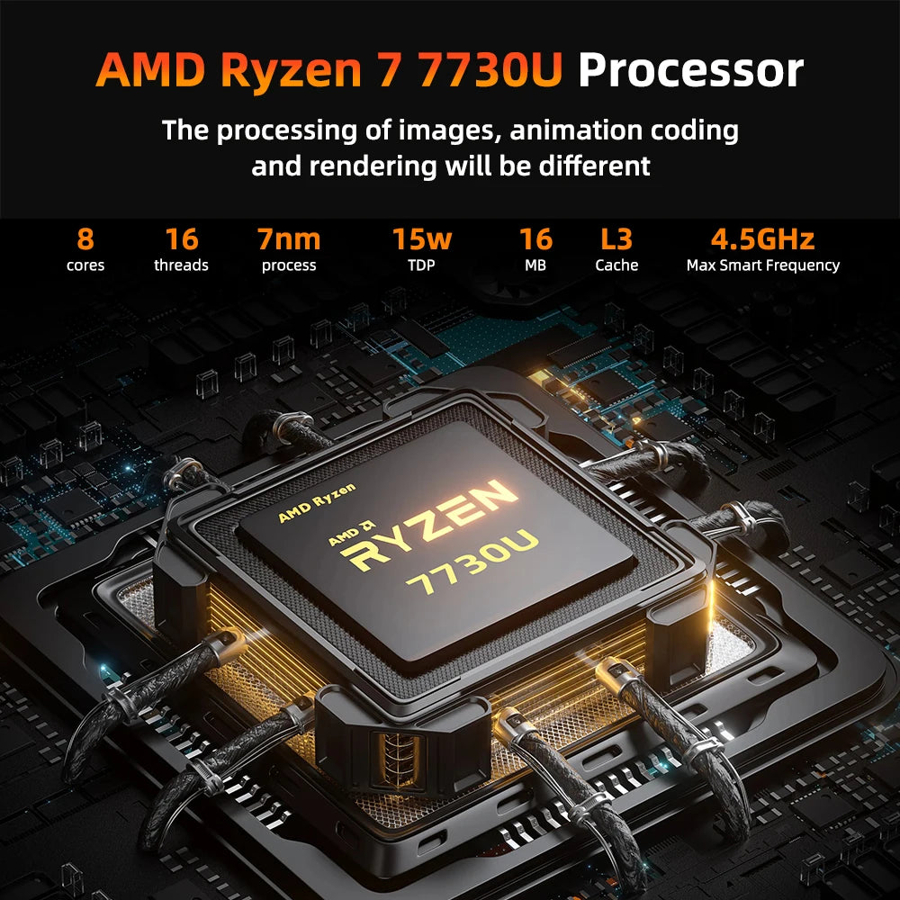 TexHoo Mini PC – AMD Ryzen 7 7730U / R5 4300U / R3 5300U, DDR4, Triple Display, Dual LAN, WiFi 5, BT 4.0