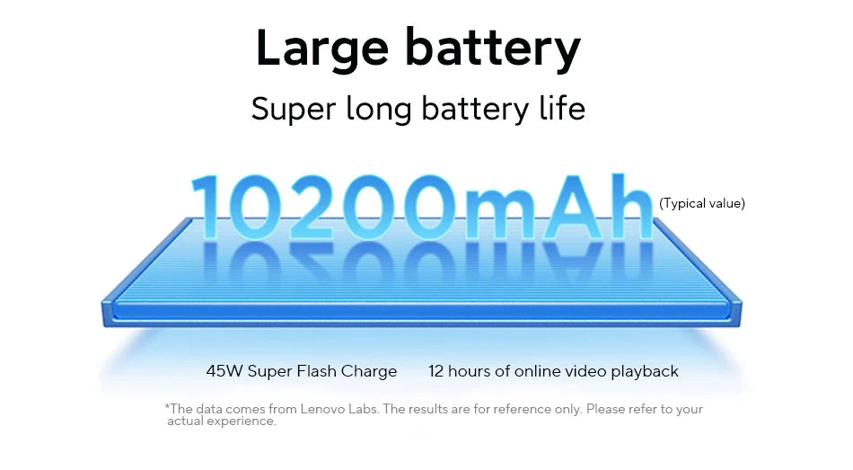 Lenovo Xiaoxin Pad 12.1 (2025) – Dimensity 6400, 90Hz, 10200mAh, 45W, 8GB+128/256GB