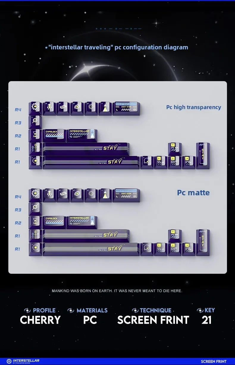 Titan Nation Interstellar Crossing Keycaps Original Height PBT Material PC Transparent Thermally Sublimated HighQuality 144 Keys