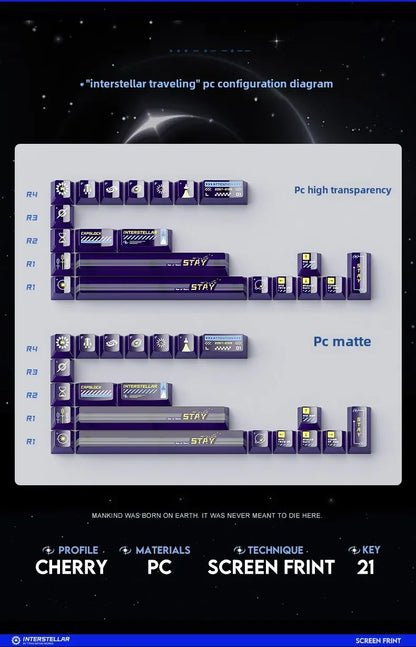 Titan Nation Interstellar Crossing Keycaps Original Height PBT Material PC Transparent Thermally Sublimated HighQuality 144 Keys