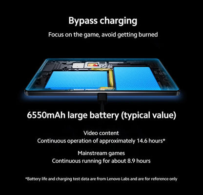 Lenovo LEGION Y700 2025 Gaming Tablet – Snapdragon 8 Gen 3, 8.8", 165Hz, Android