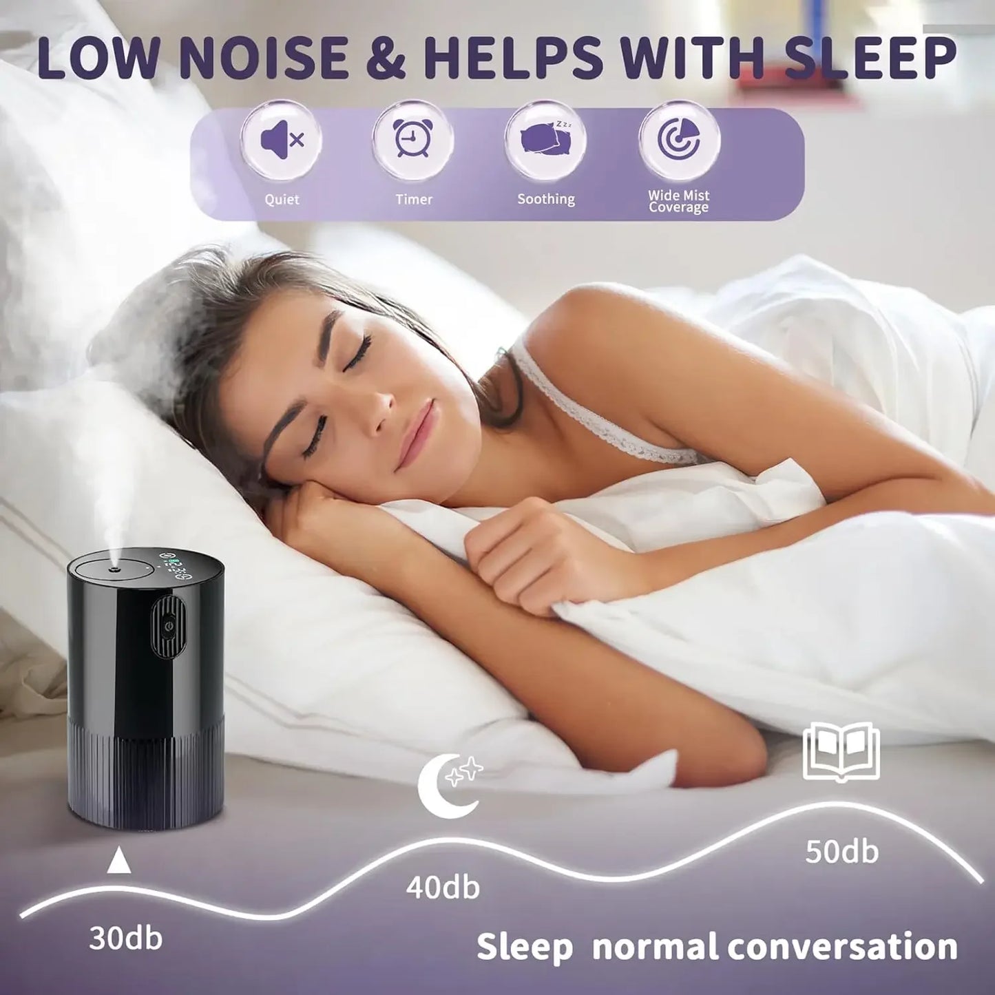 Portable Cordless Essential Oil Diffuser – USB Rechargeable, Car, Office & Home Use