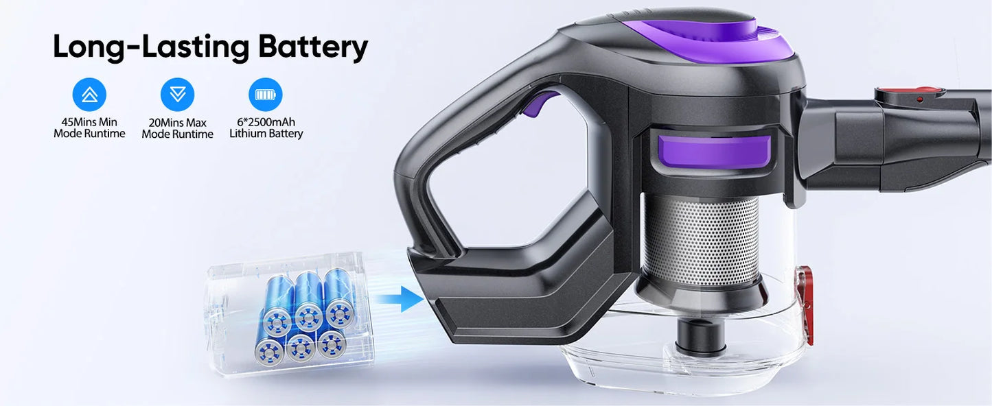 Laresar V10 Lite Cordless Vacuum Cleaner 38000Pa – 45 Min Runtime, EU Plug, for Carpets & Pet Hair