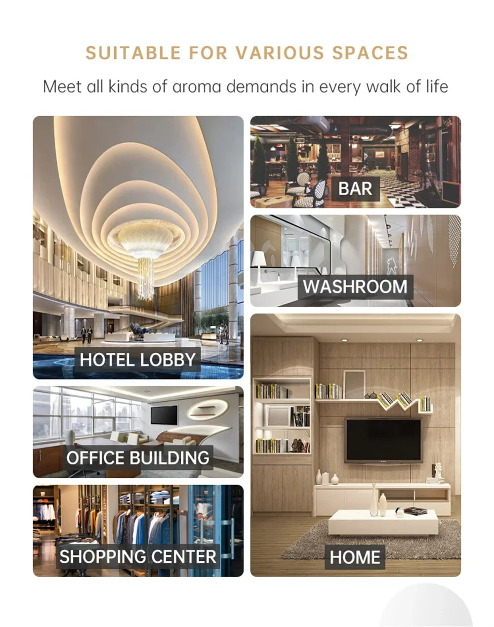 Smart Waterless Scent Diffuser – Air Freshener for Home & Hotel, Room Fragrance Machine