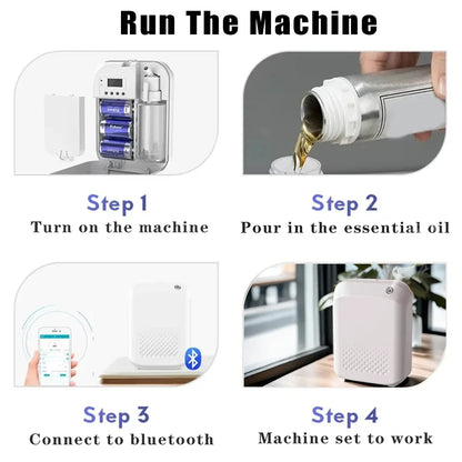 L Scent Tunnel Bluetooth Aroma Diffuser – 150ml Wall-Mount Essential Oil Diffuser, App Control, Timer, Low Noise, CE/RoHS