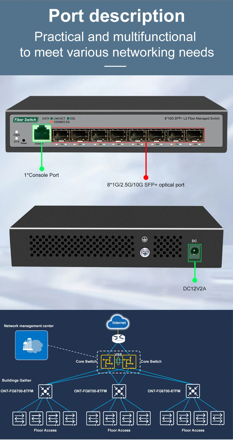 ONTi 8-Port 10Gb SFP+ L3 Managed Network Switch | 160Gbps | VLAN | DHCP | Dynamic Routing | EU/UK Plug