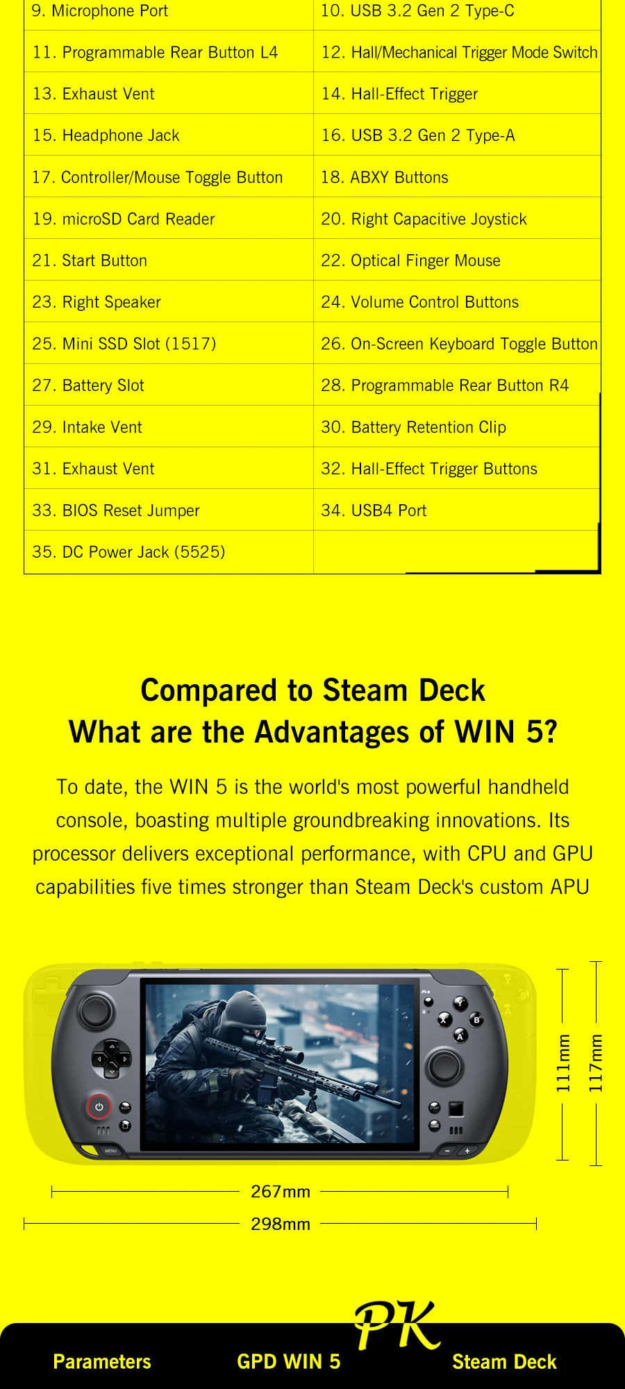 GPD WIN 5 Handheld Gaming PC – AMD Ryzen AI, 7" OLED 120Hz, 32/64GB DDR5, up to 2TB SSD, Windows 11