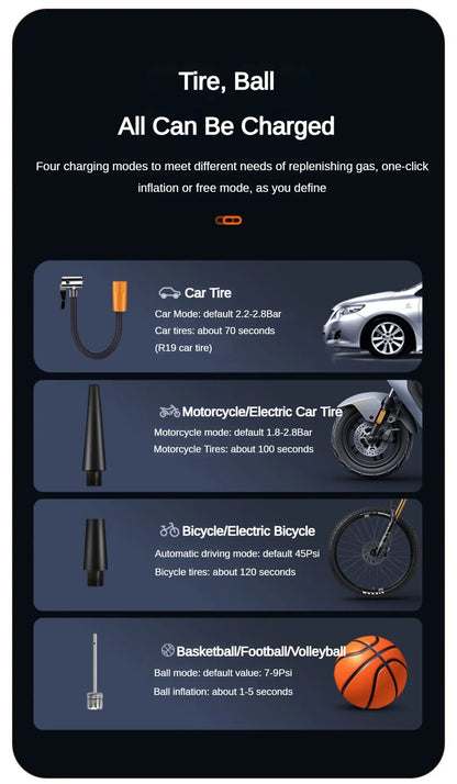 Portable Wireless Tire Inflator | 12V 150PSI Electric Air Pump for Car, Motorcycle, Bicycle & Ball