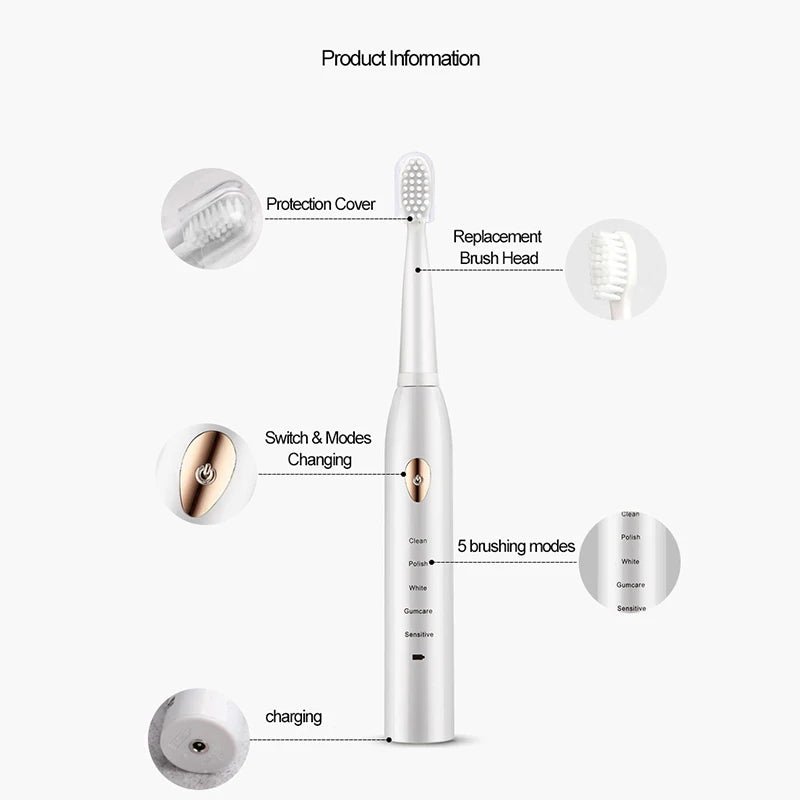 Rechargeable R.E.D. Electric Toothbrush with 5 modes, waterproof design, and 30-day battery life, ideal for personalized oral care.
