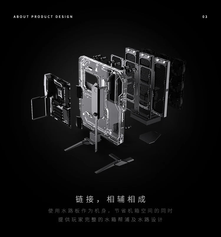 Granzon G20 Open Frame Chassis Distro Plate – Water Cooling Computer Case