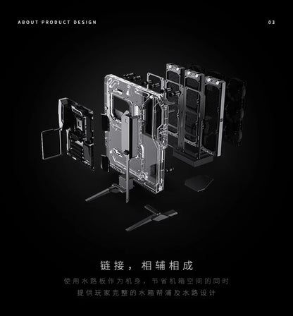 Granzon G20 Open Frame Chassis Distro Plate – Water Cooling Computer Case