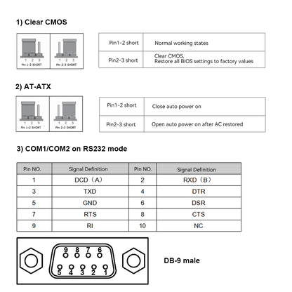 Fanless Industrial Mini PC – Intel N100, Dual LAN, 2x COM RS232/RS485, 4G LTE, GPIO, WiFi, Windows/Linux