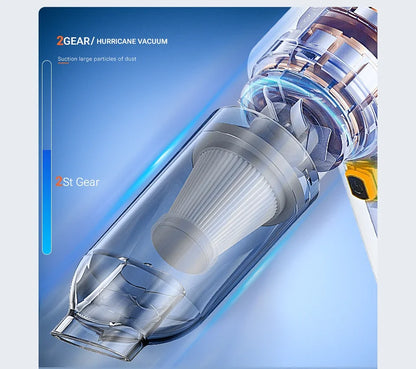 Cordless Car & Home Vacuum Cleaner – Strong Suction Portable Handheld Dust Blower