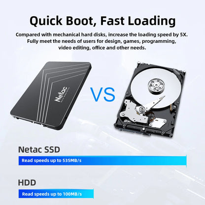 Netac SSD SATA 2.5" Internal – 256GB / 480GB / 512GB / 1TB / 2TB for Laptop & PC