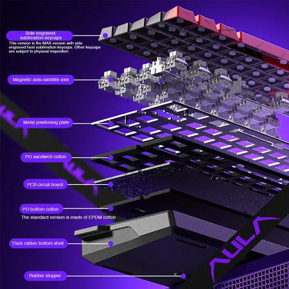 AULA WIN68 HE MAX Magnetic Switch Gaming Keyboard – Rapid Trigger, 8K Polling, RGB, Hotswap