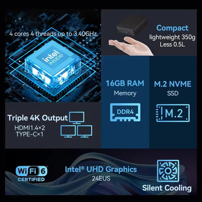 Mini PC – Intel Core i9-8950HK, 16GB LPDDR4, 1TB/2TB SSD, WiFi 6, BT 5.2, Windows 11, UHD Graphics