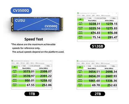CUSU M.2 NVMe SSD | 256GB to 2TB | PCIe 3.0 | M.2 2280 | Laptop & PC Internal Solid State Drive