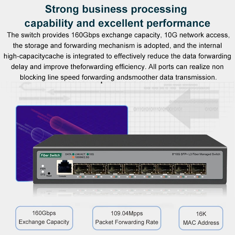 ONTi 8-Port 10Gb SFP+ L3 Managed Network Switch | 160Gbps | VLAN | DHCP | Dynamic Routing | EU/UK Plug