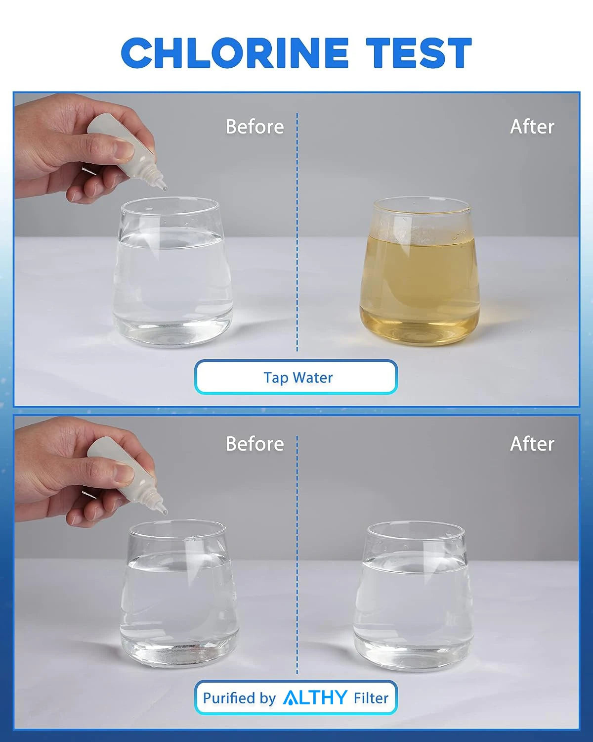 ALTHY Stainless Steel Faucet Water Filter – NSF Certified, Reduces Lead, Chlorine & Bad Taste