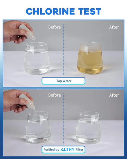 ALTHY Stainless Steel Faucet Water Filter – NSF Certified, Reduces Lead, Chlorine & Bad Taste