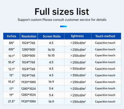 15-23.8 inch industrial touch screen panel PC with IP65 aluminum enclosure, all-in-one computer from R.E.D. Shopping.