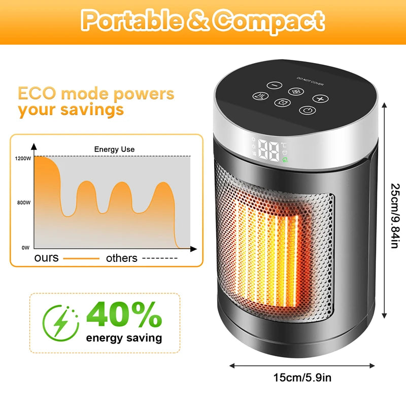 Electric Space Heater 1500W – Energy Saving Hot Air Heater with Remote Control & Timer