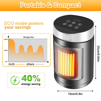 Electric Space Heater 1500W – Energy Saving Hot Air Heater with Remote Control & Timer