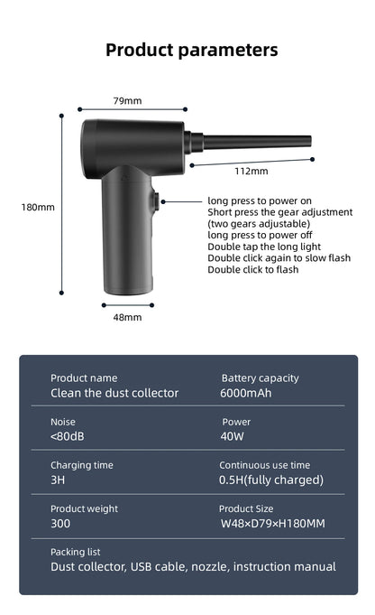 Wireless Air Duster 50000 RPM – USB Compressed Air Blower for PC, Laptop, Keyboard & Camera