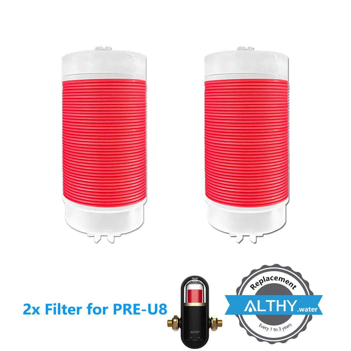 ALTHY Central Prefilter Backwash Replacement Filter — PRE1/PRE2/PRE3/PRE4/AUTO2, Stainless Steel Mesh