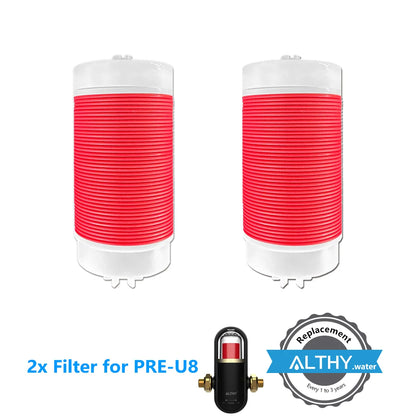 ALTHY Central Prefilter Backwash Replacement Filter — PRE1/PRE2/PRE3/PRE4/AUTO2, Stainless Steel Mesh