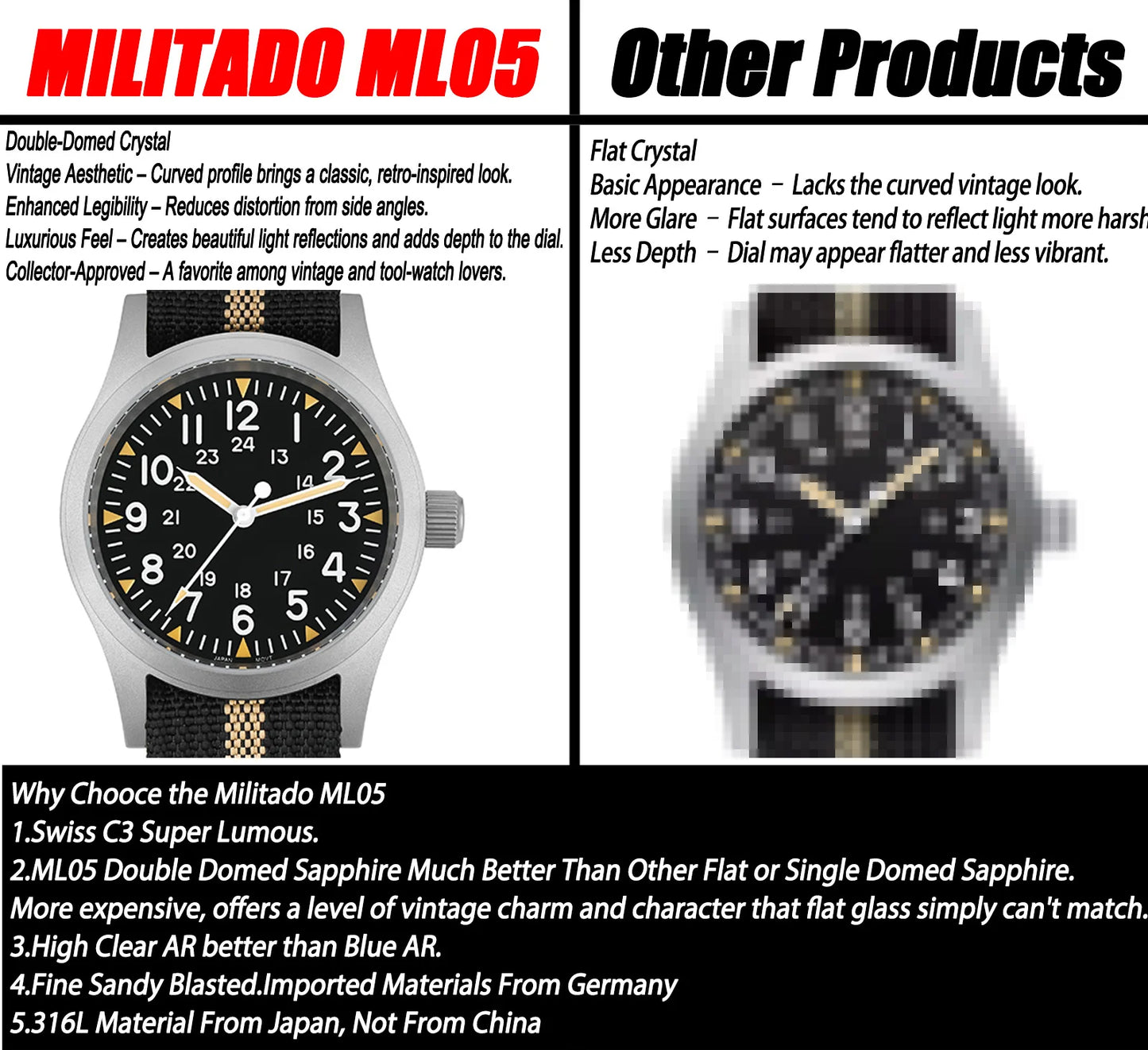 Militado ML05 Vintage Field Watch – 38mm, VH31 Sweep, Sapphire AR Crystal, Luminous