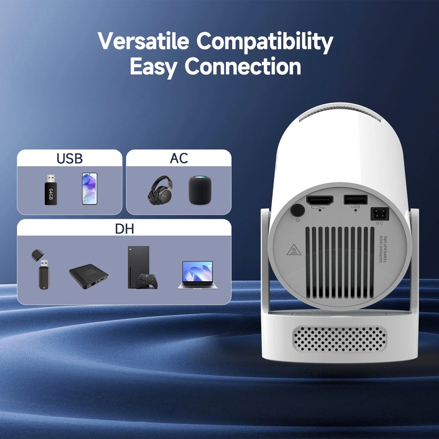 Magcubic HY300 Pro+ Portable Projector – 8000 Lumens, 720P, Android 14, WiFi 6, BT5.4, 5W Speaker
