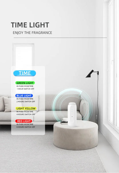 Wall Plug Aroma Diffuser 300m³ — Waterless, Smart Scent Machine, Electric Room Fragrance Diffuser
