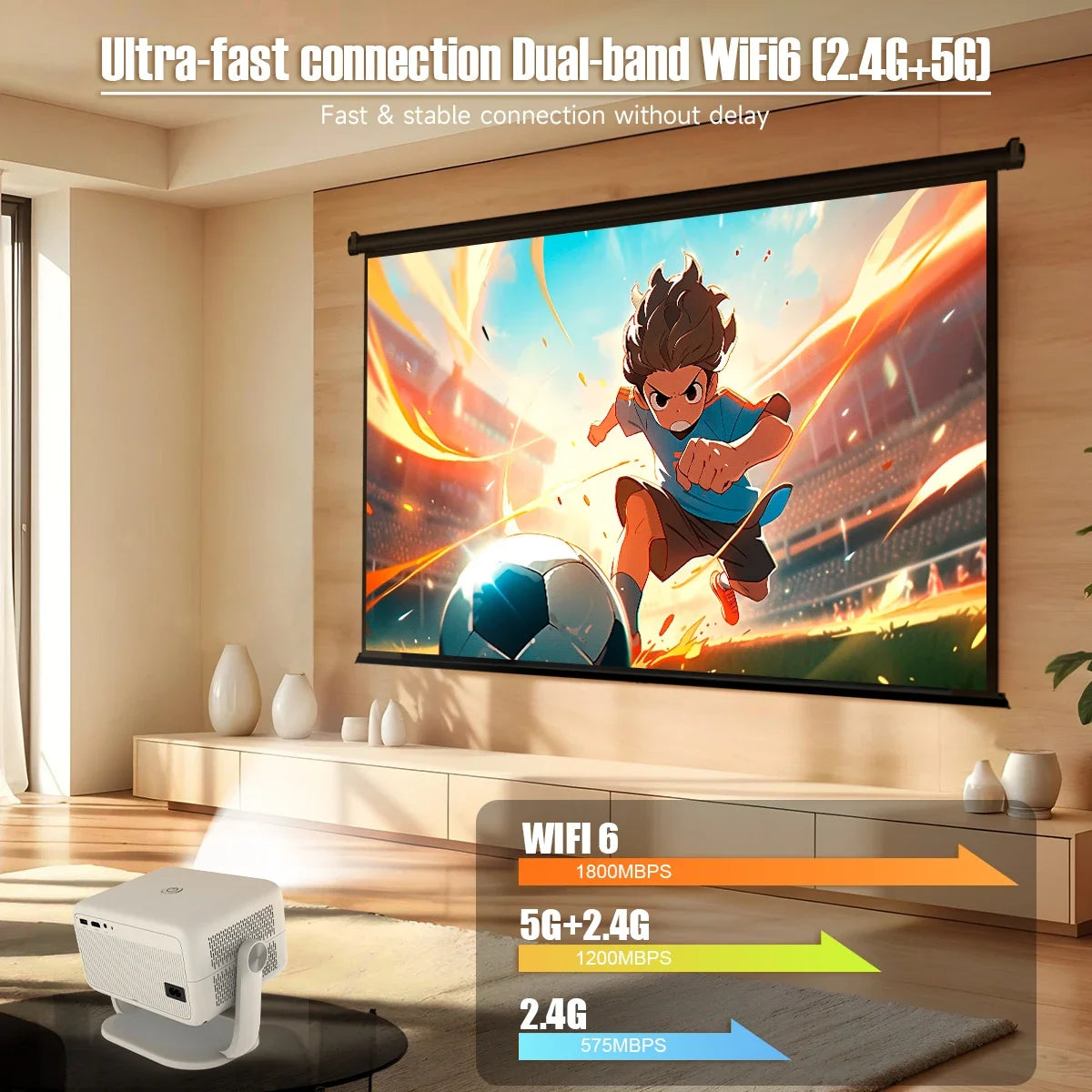 Magcubic L018 Native 1080P Portable Projector – 650 ANSI, Android 14, Auto Keystone, WiFi 6, BT5.4