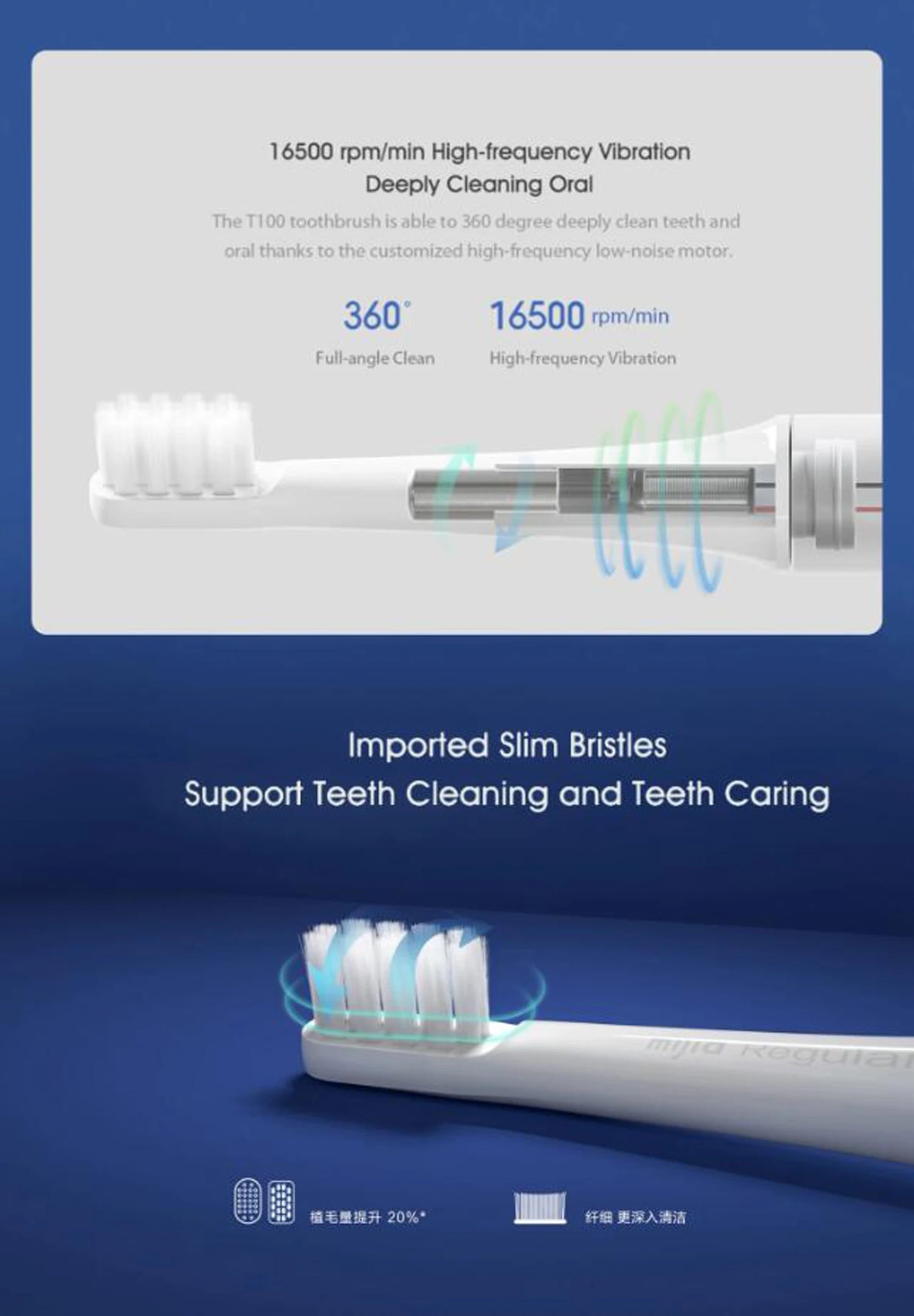 XIAOMI MIJIA T100 Sonic Electric Toothbrush – USB Rechargeable, IPX7 Waterproof, Ultrasonic Auto