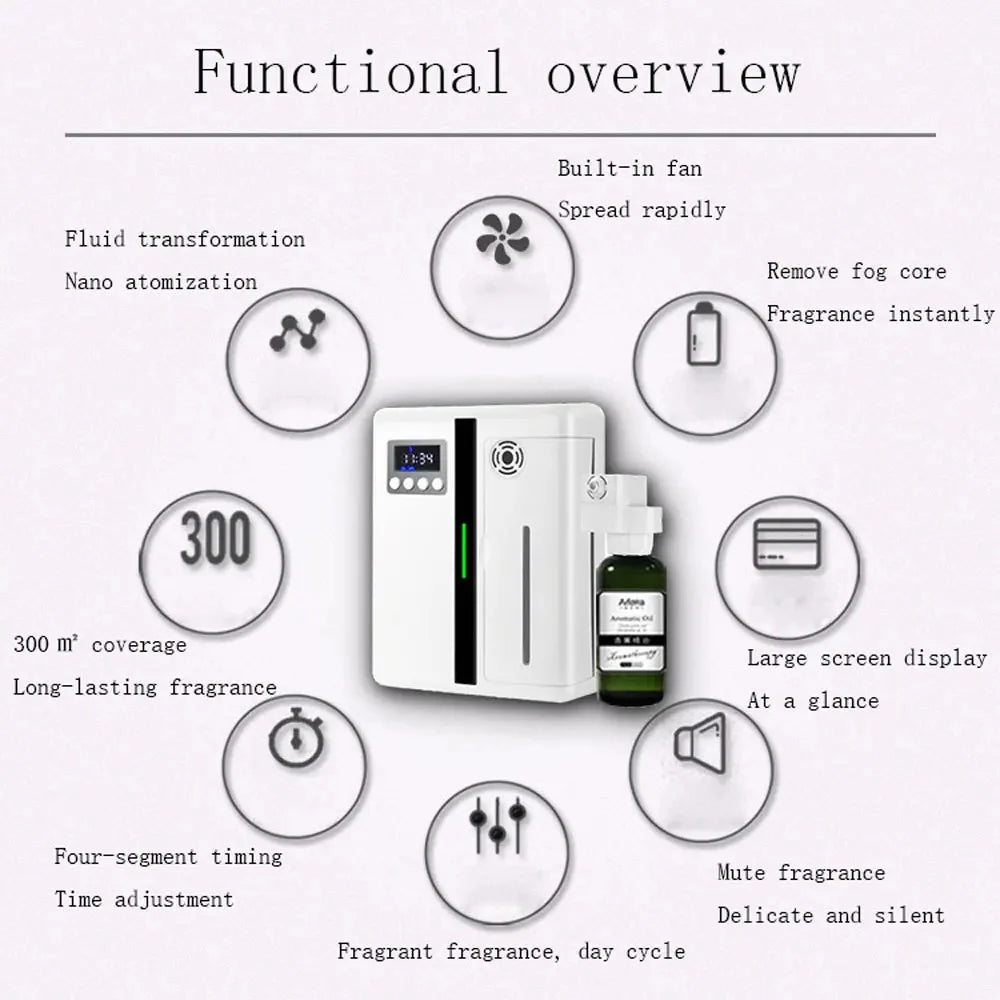 Bluetooth Room Fragrance Diffuser 300m³ – Electric Essential Oil Air Freshener for Home