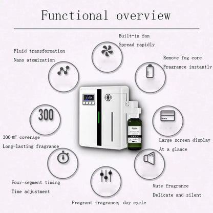Bluetooth Room Fragrance Diffuser 300m³ – Electric Essential Oil Air Freshener for Home