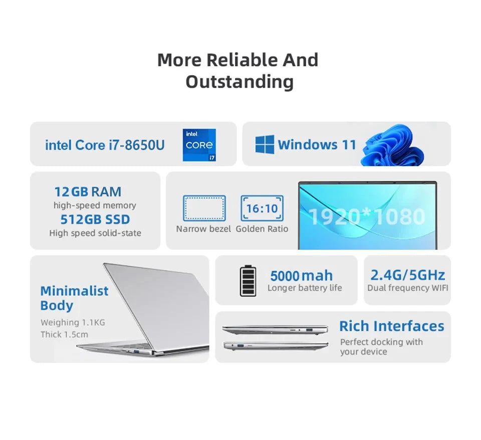 Portable Laptop 14.1" — Intel i7-9850H / Atom A3950, 12GB RAM, 1TB M.2 SSD, Windows 11