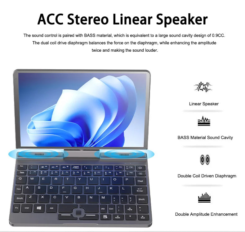 CRELANDER P8 8" 2-in-1 Mini Laptop | Intel N150 | 12GB DDR5 | Touch Screen | WiFi 6 | Win 11 | Pocket PC