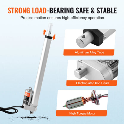 SucceBuy 12V Linear Actuator – IP54 Waterproof, 1000N Force